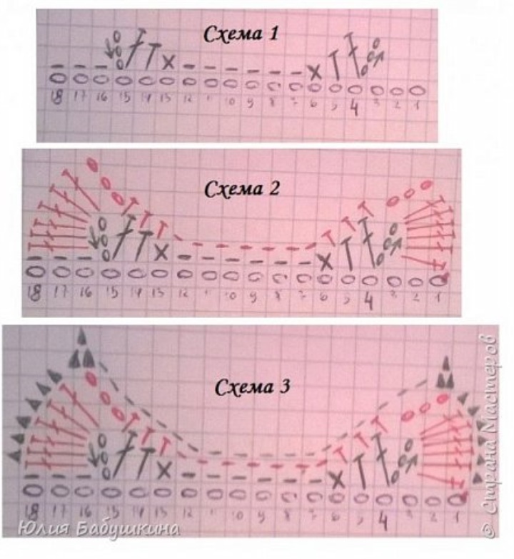 Уши эльфа крючком схема