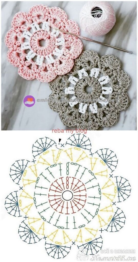 Crochet Coaster Free Pattern Amigurumi.badoomobile 1