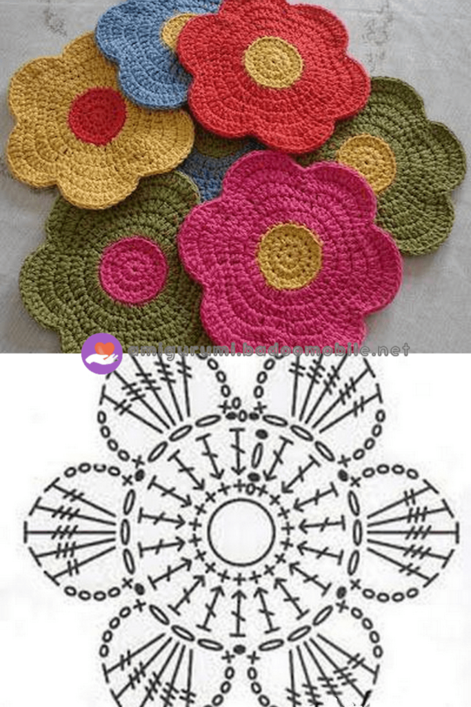 Crochet Coaster Free Pattern Amigurumi.badoomobile 8